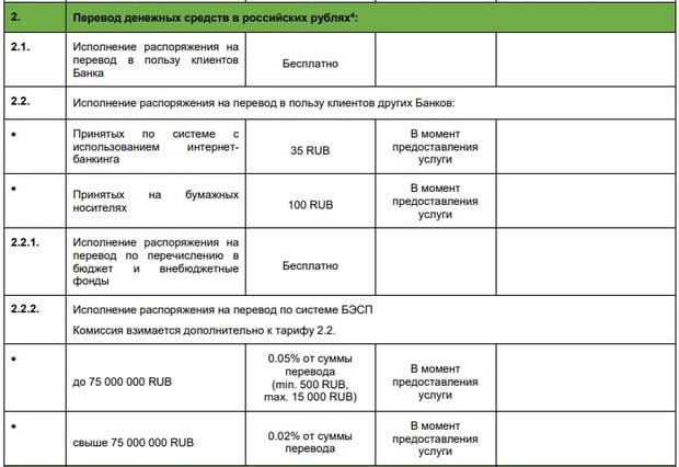 bankffin.ru интернет эквайринг: платежи