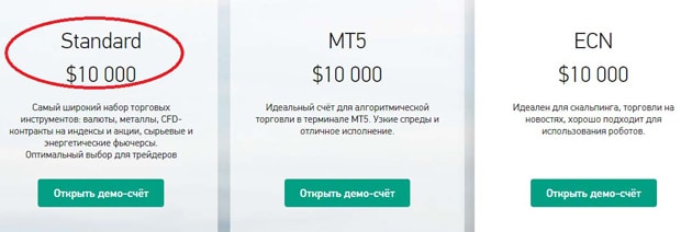 grandcapital.ru выбор демо-счета