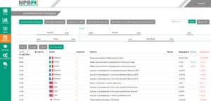 Аналитический портал NPBFX