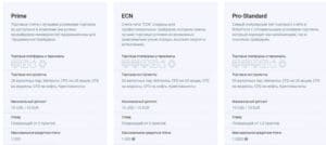 Торговый счет в Roboforex