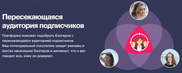 getblogger.ru пересекающаяся аудитория подписчиков