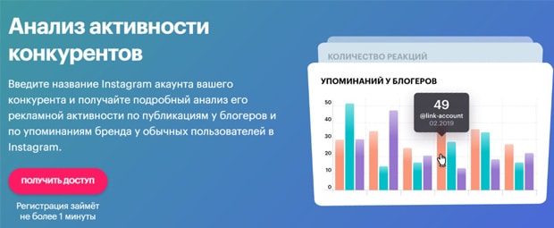 getblogger.ru анализ активности конкурентов