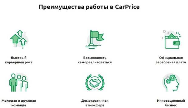 carprice.ru преимущества работы