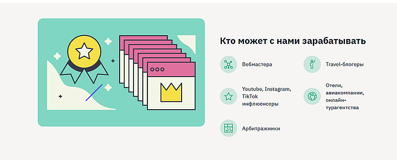 Локалрент условия партнерской программы localrent.com партнерская программа