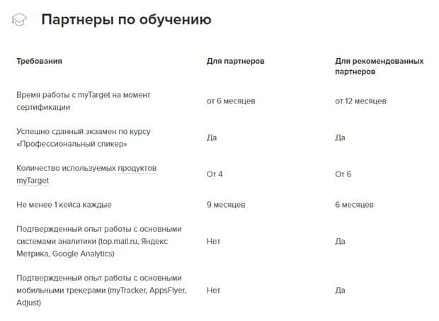 Партнерская программа my Target