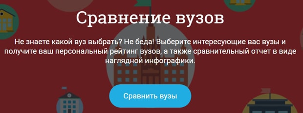 Postupi Online сравнить ВУЗы