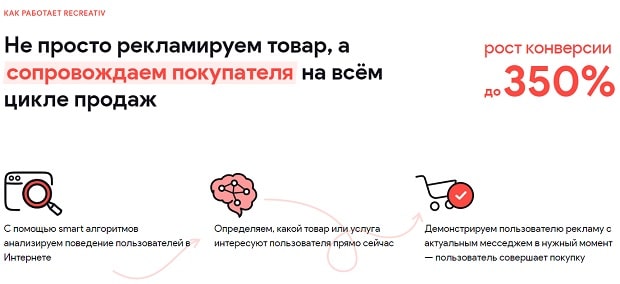 recreativ.com как работает сеть