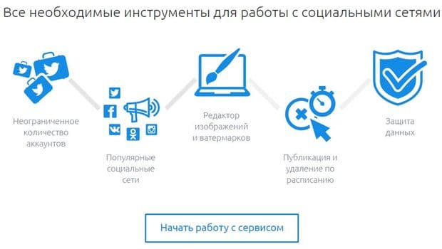 smmplanner.com инструменты продвижения проектов