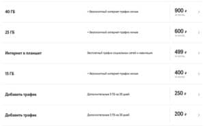 Tele2: отзывы об интернет-провайдере, контакты, реквизиты, обзор - Это ...