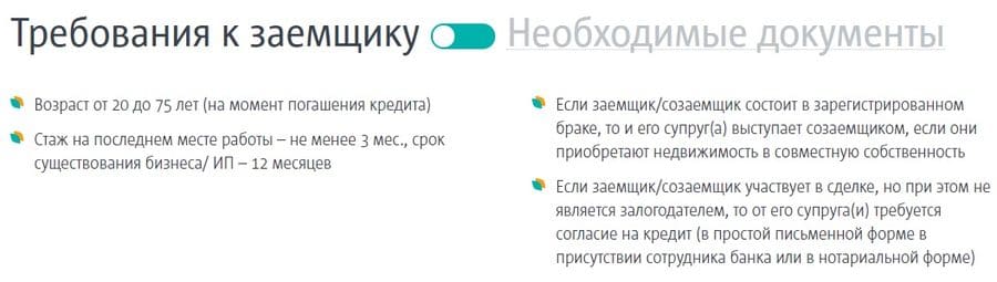 tkbbank.ru требования к заемщику