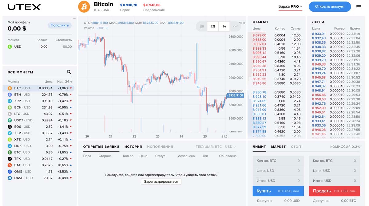 UTEX это развод? Отзывы о бирже | Это развод™