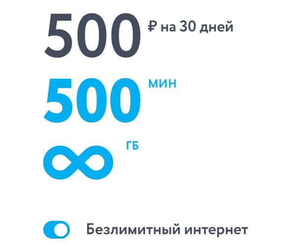 yota.ru тарифы для планшета