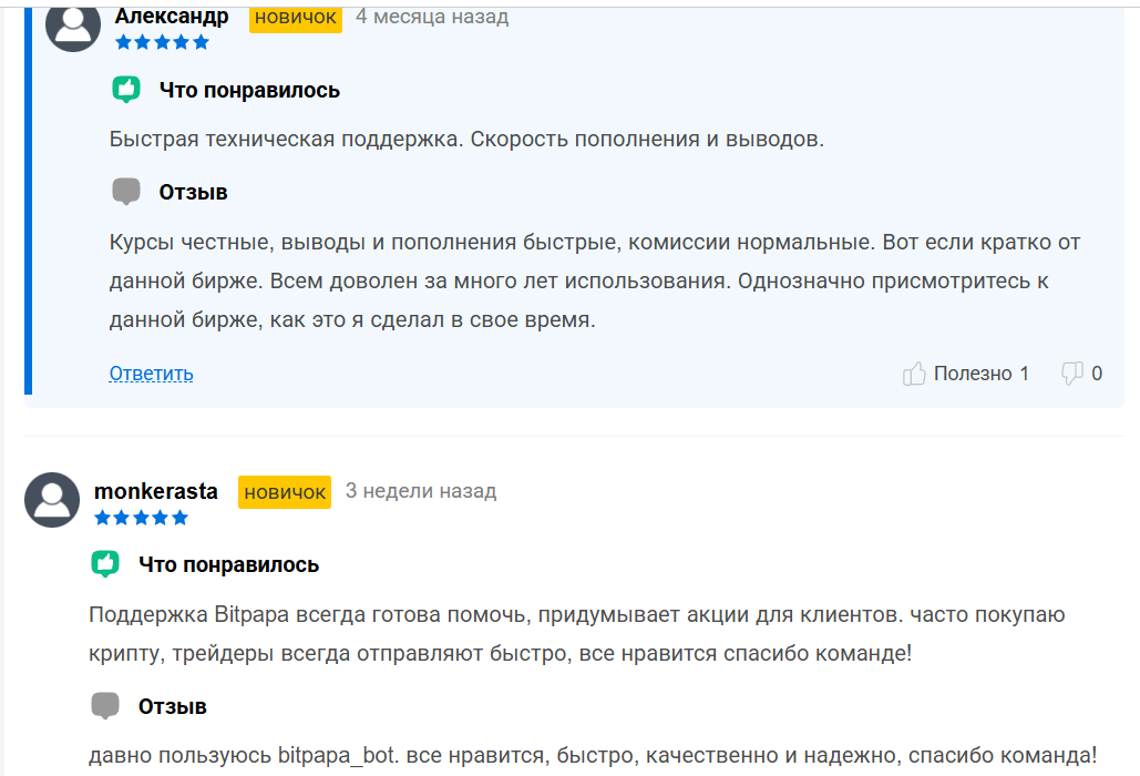 Bitpapa отзывы клиентов криптобиржи Битпапа отзывы пользователей