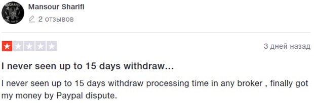 fortrade.com отзывы