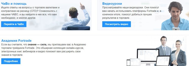 fortrade.com техподдержка