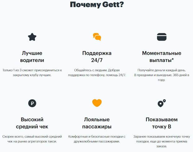 gett.com преимущества