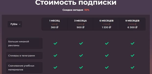 itproger.com подписка