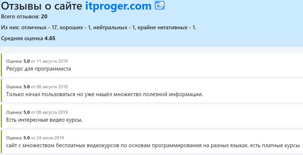 itproger.com отзывы