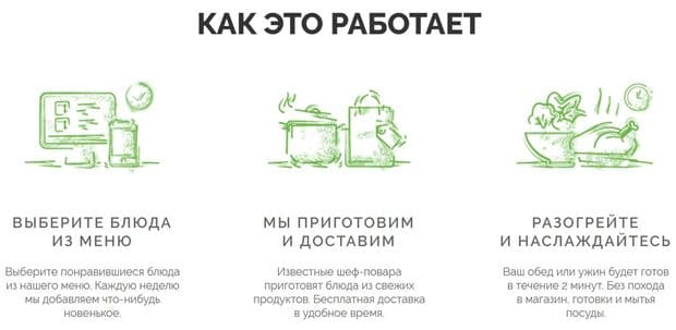 mealty.ru заказ готовой еды