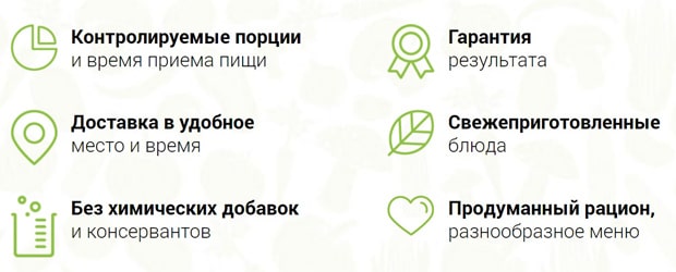 p-food.ru отзывы клиентов