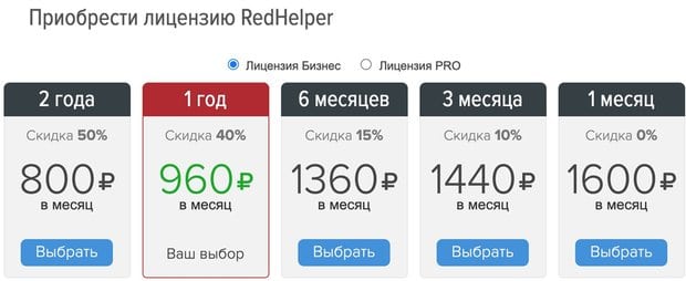 redhelper.ru скидки