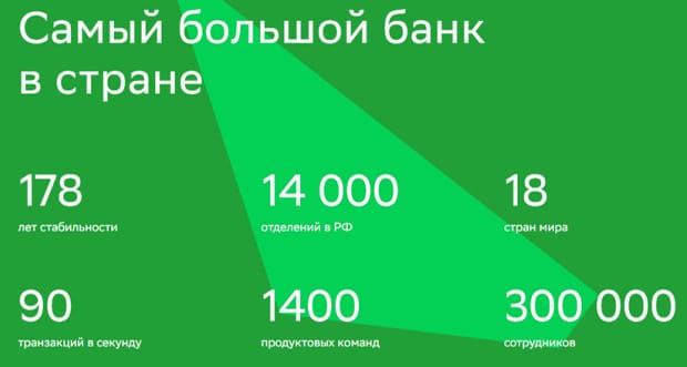 sberbank-talents.ru отзывы