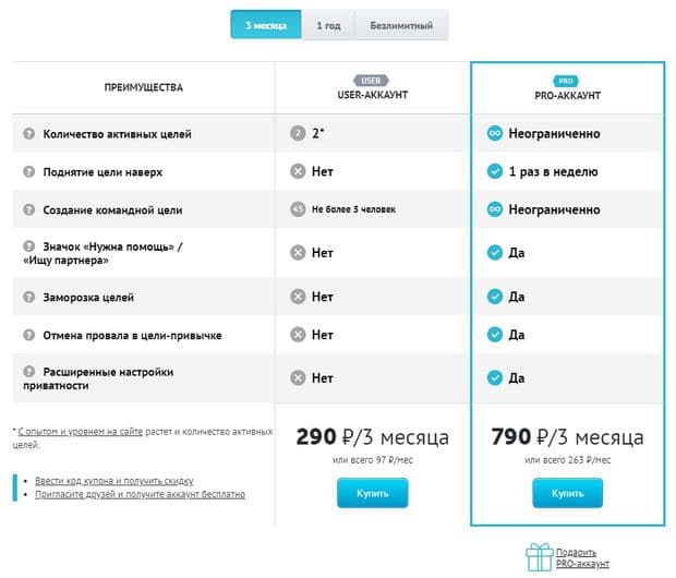 smartprogress.do стоимость аккаунтов