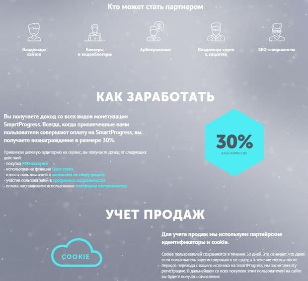 Реферальная программа SmartProgress