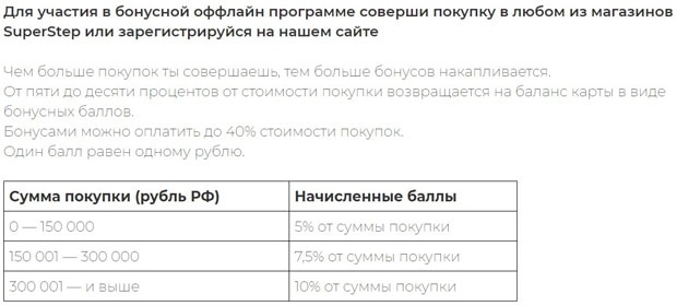 SuperStep программа лояльности