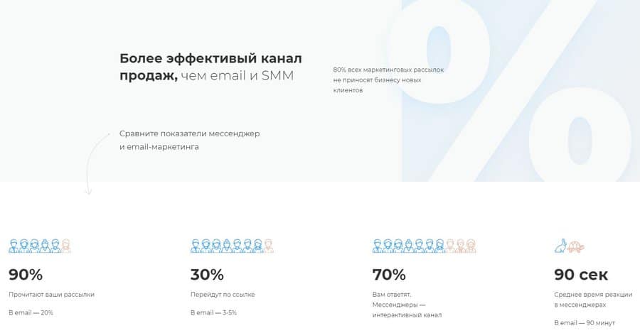 textback.ru преимущества