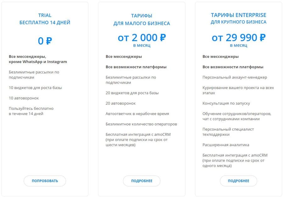 textback.ru тарифы