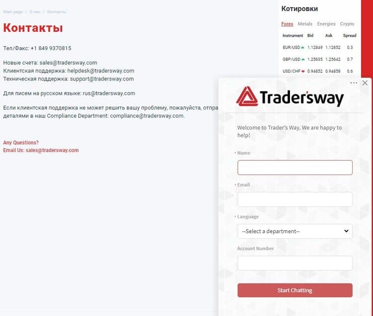 tradersway crypto ar interaktyvios brokeriai prekybos bitcoin