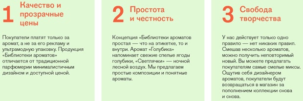 biblioteka.shop сотрудничество