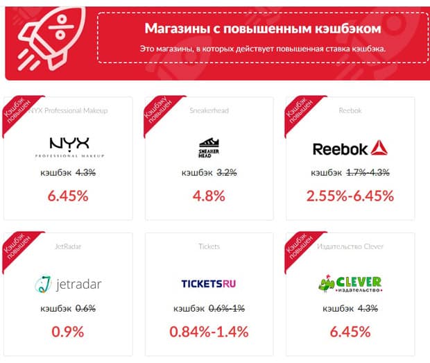 Cashforbrands Ru магазины с повышенным кэшбэком