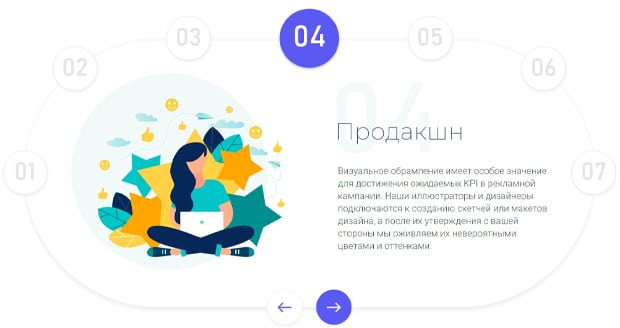 plibber.ru заказать продакшн