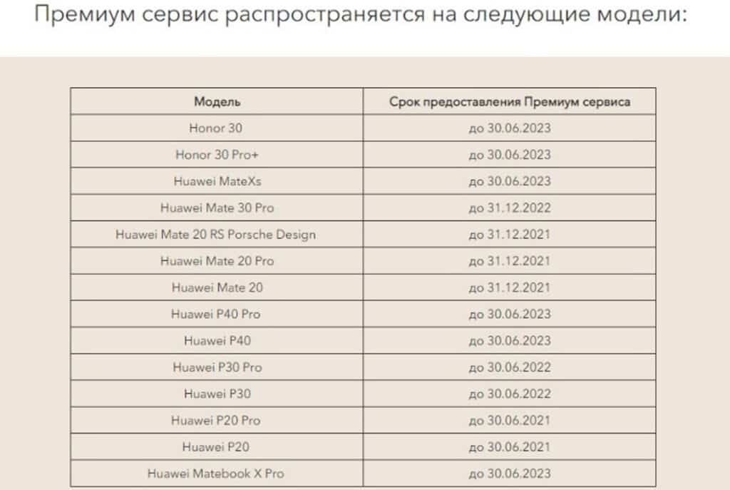 Honor: отзывы об интернет-магазине, контакты, реквизиты, обзор - Это ...