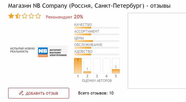 Н Компьютерс это развод