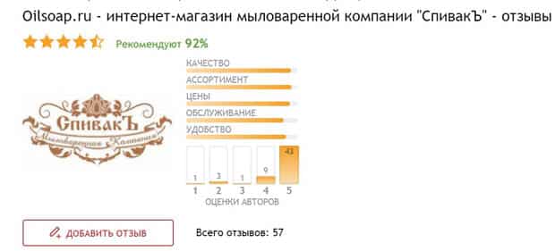 Спивак объяснил обман с карточками на еду на Украине - а-хвостов.рф