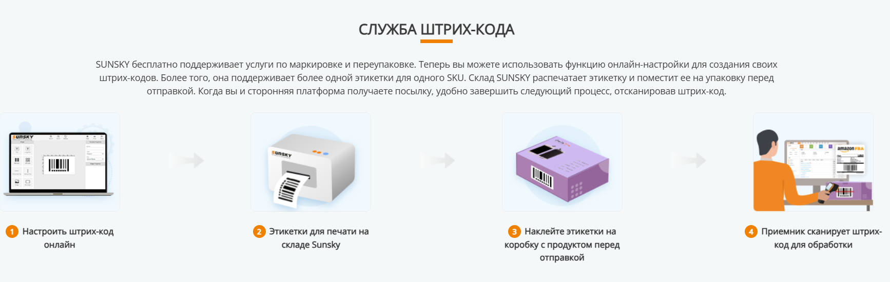 санскай-онлайн служба штрих-кода SUNSKY штрих-коды