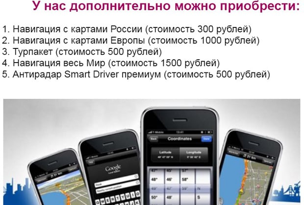 video-shoper.ru навигация