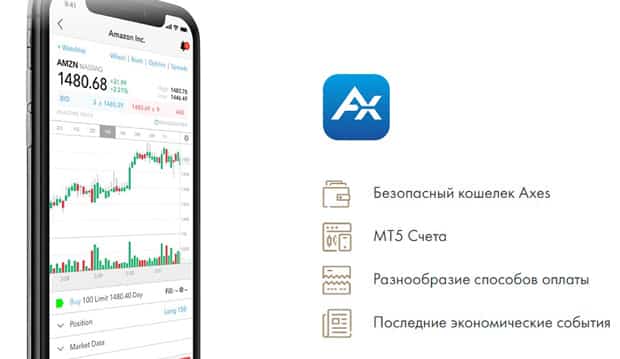 Аксес мобильное приложение