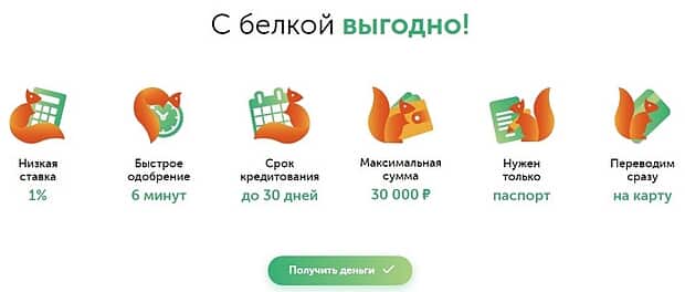 Преимущества Belka Credit