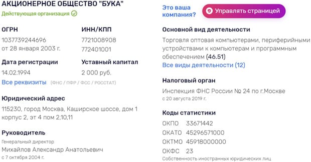 Бука информация о компании