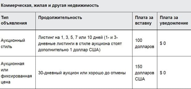 еБей продажа недвижимости