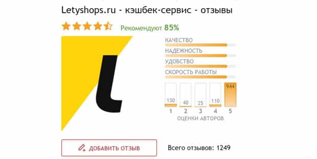 Лети Shops.com это развод