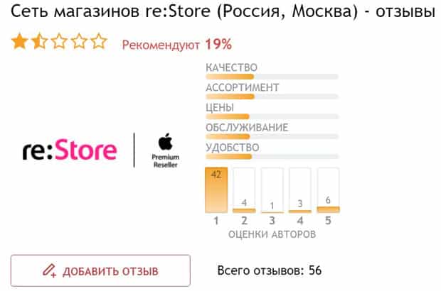 Re Store Ru Интернет Магазин