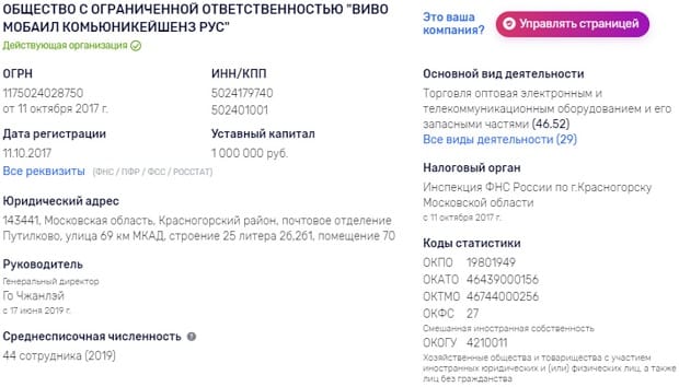 Виво информация о компании