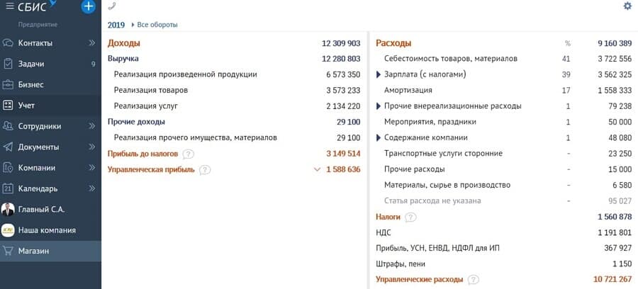 Произошла ошибка при отправке файла на online sbis ru ошибка winhttp 12007