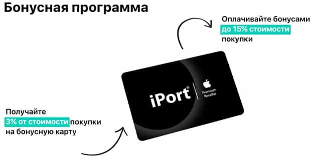 карта преимущества iport что это. Смотреть фото карта преимущества iport что это. Смотреть картинку карта преимущества iport что это. Картинка про карта преимущества iport что это. Фото карта преимущества iport что это