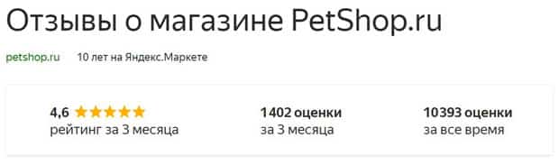 Petshop Ru Интернет Магазин Казань